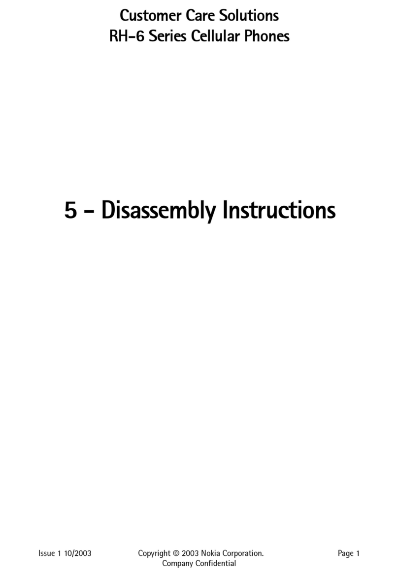 Nokia RH-6 Series Installation instructions
