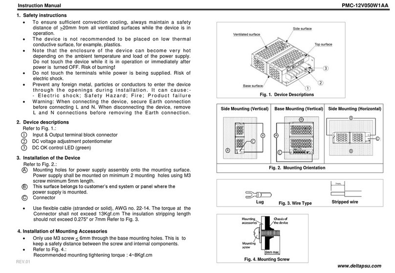 Delta PMC-12V050W1AA User manual