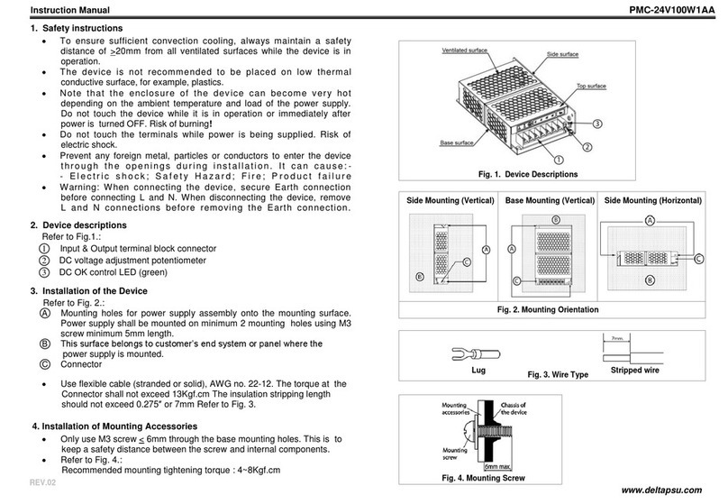 Delta PMC-24V100W1AA instruction manual