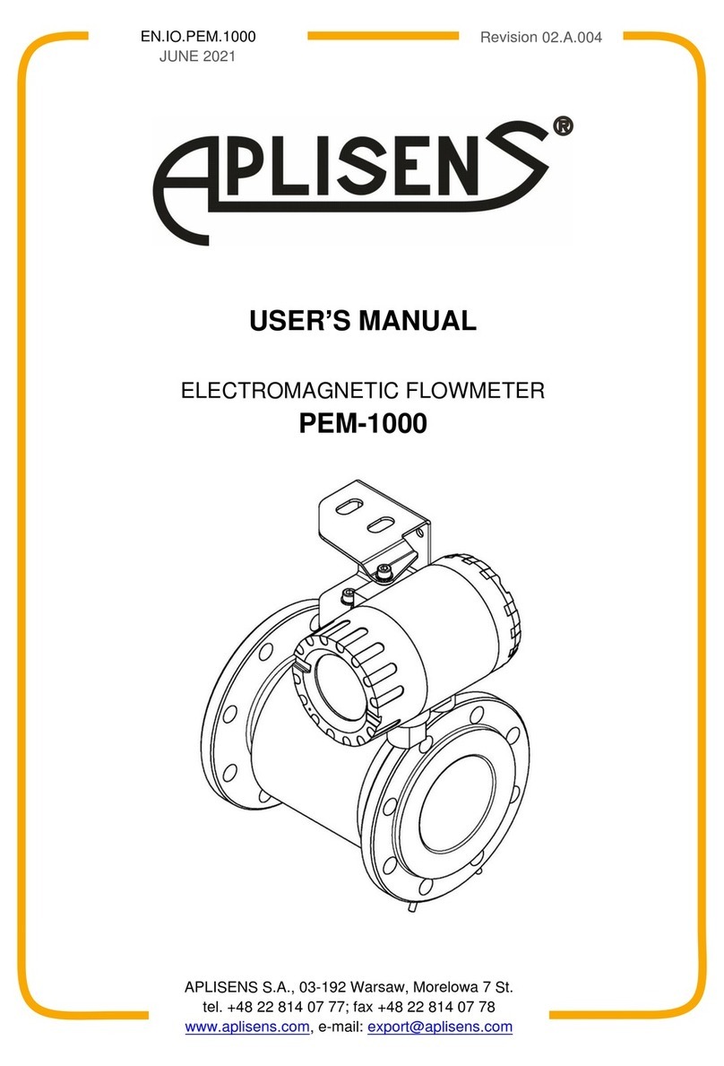 Aplisens PEM-1000ALW user manual
