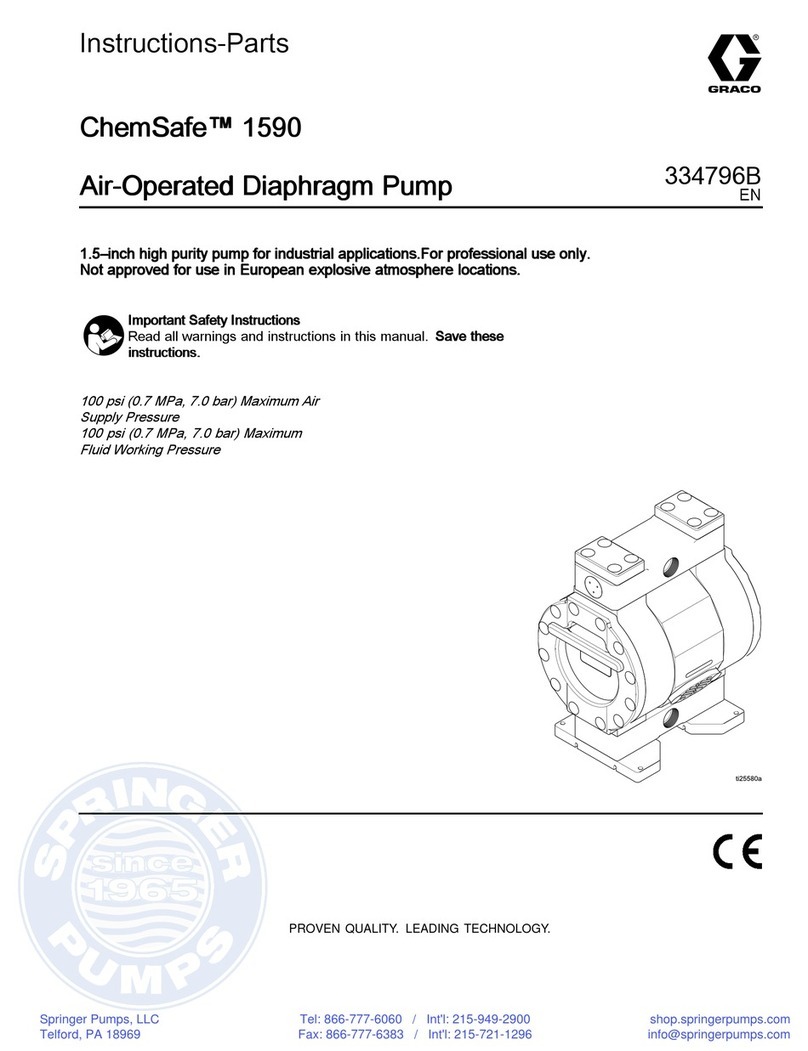Springer ChemSafe 1590 Instructions - parts
