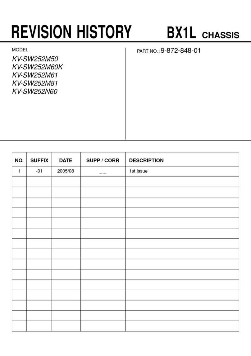 Sony TRINITRON KV-SW252M50 User manual