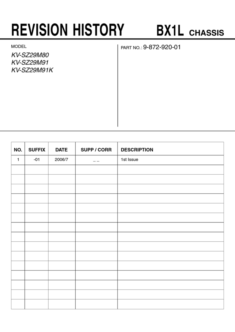 Sony TRINITRON KV-SZ29M80 User manual