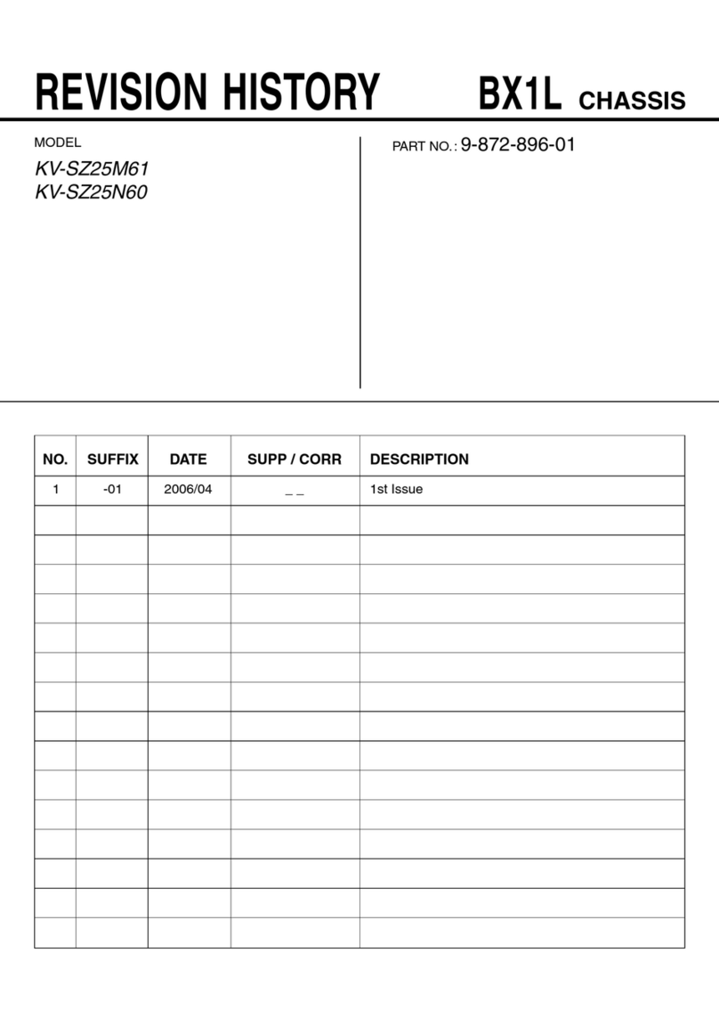 Sony TRINITRON KV-SZ25M61 User manual