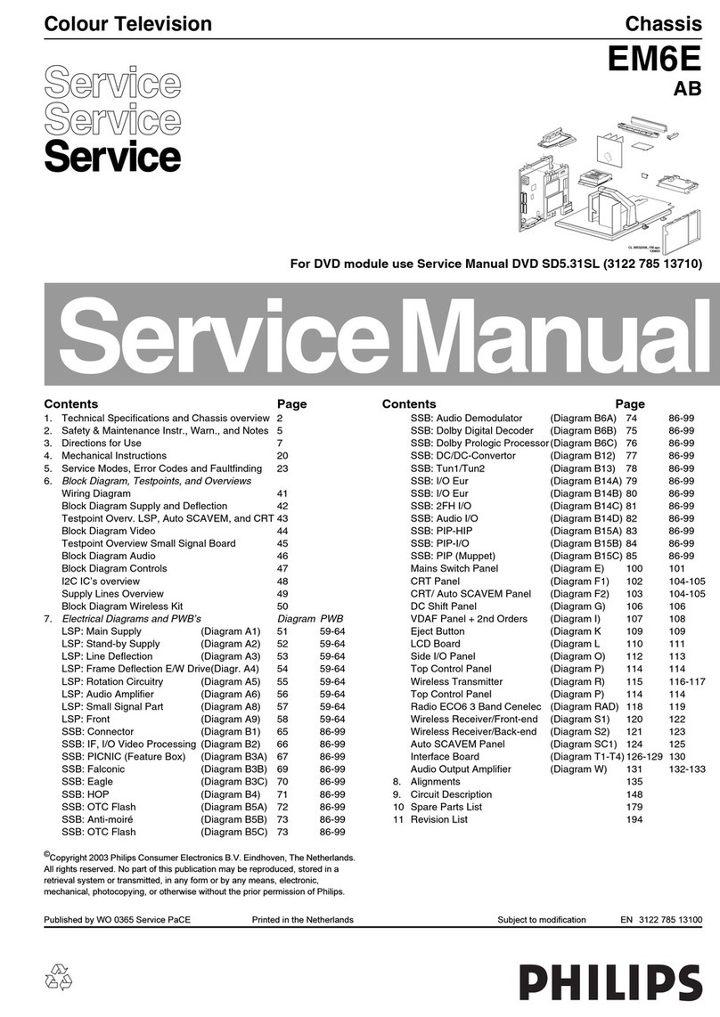 Philips EM6E User manual