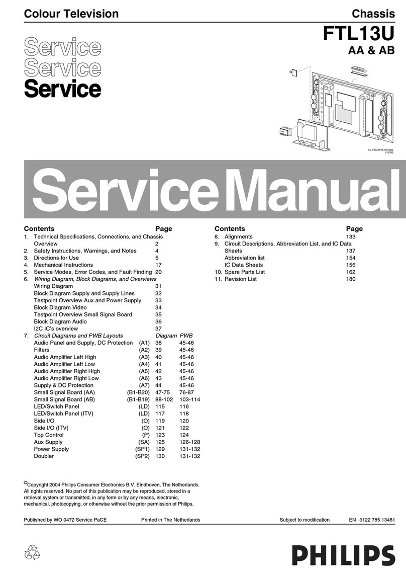 Philips FTL13U User manual