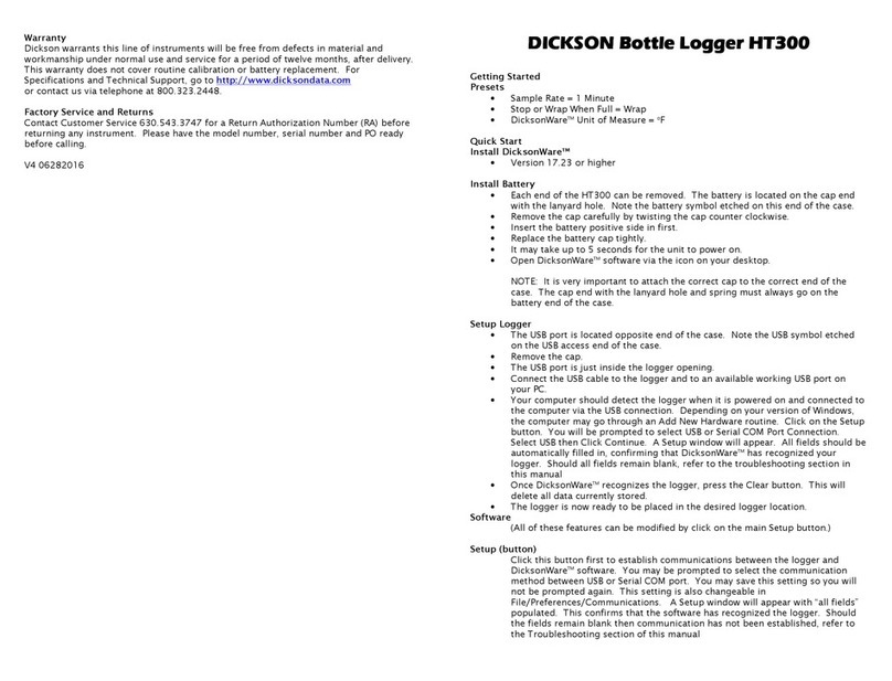 Dickson HT300 User manual