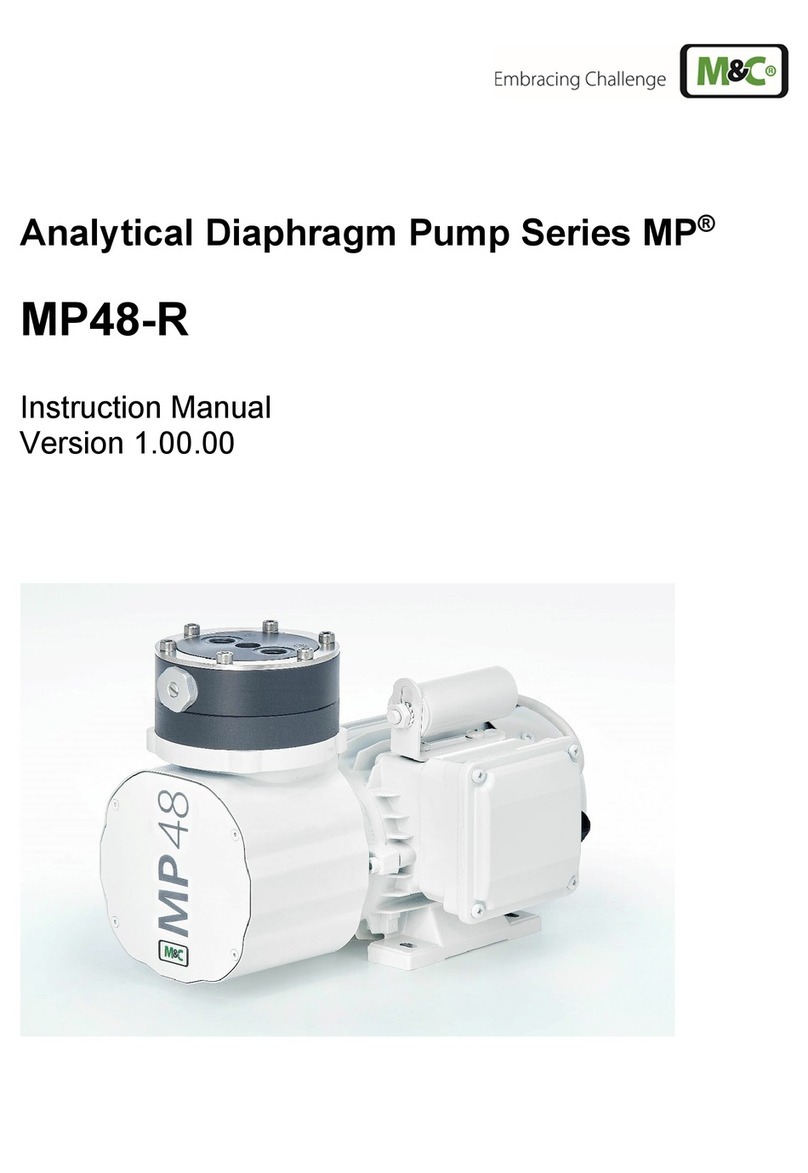 M&C MP Series User manual