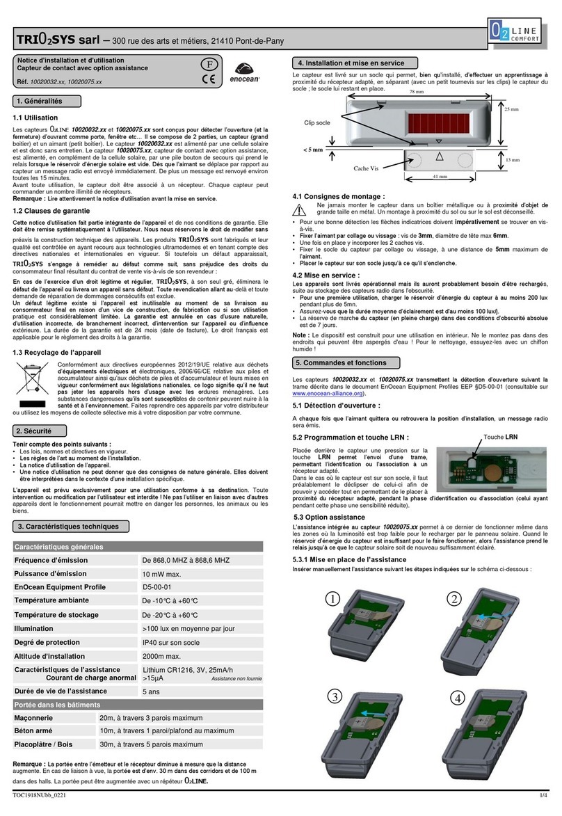 EnOcean 02LINE TRI02SYS Installation and operating manual