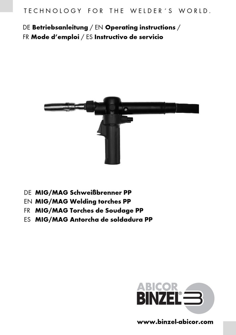 Abicor Binzel PP User manual