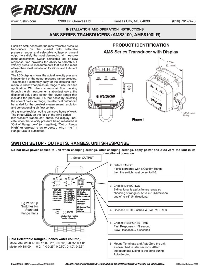 Ruskin AMS Series Assembly, installation and operation instructions
