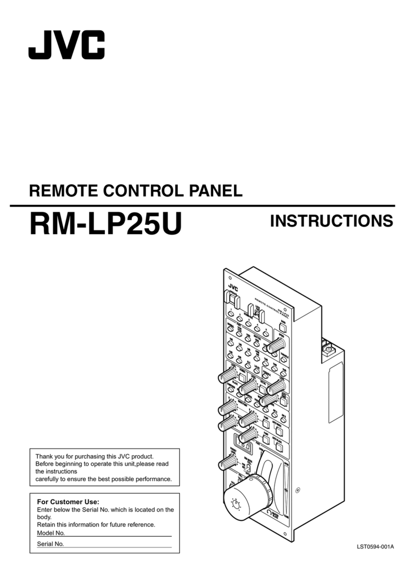 JVC RM-LP25U User manual