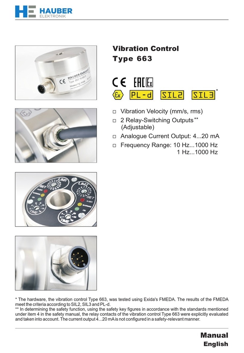 Hauber 663 instruction manual
