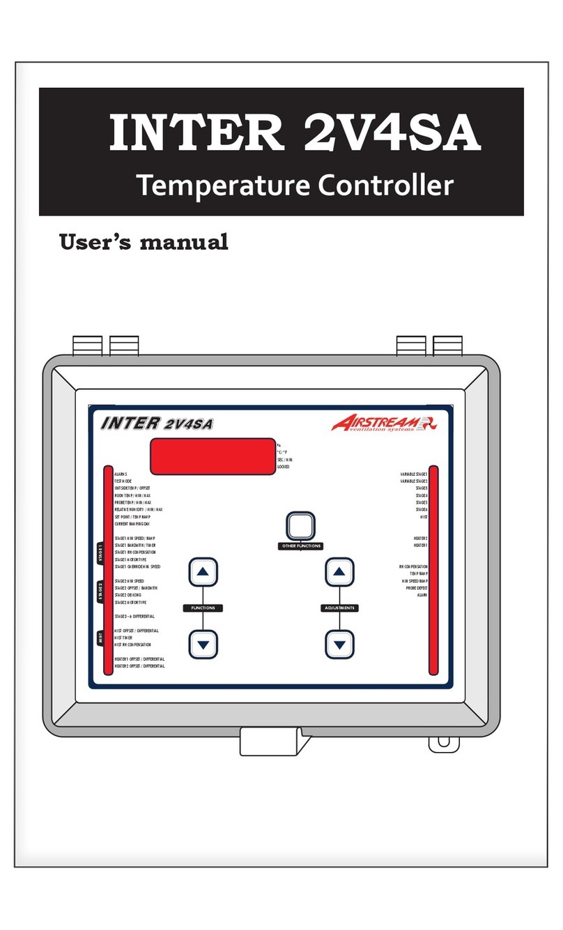 Airstream INTER 2V4SA User manual