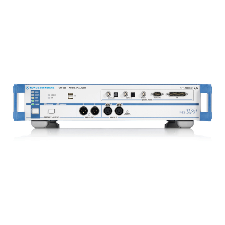 Rohde & Schwarz R&S UPP user manual
