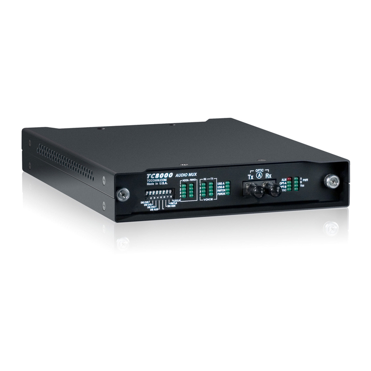 TC Communications TC8000 User manual
