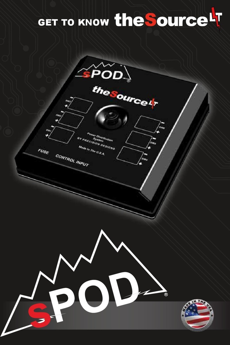 Spod SourceLT Get to know