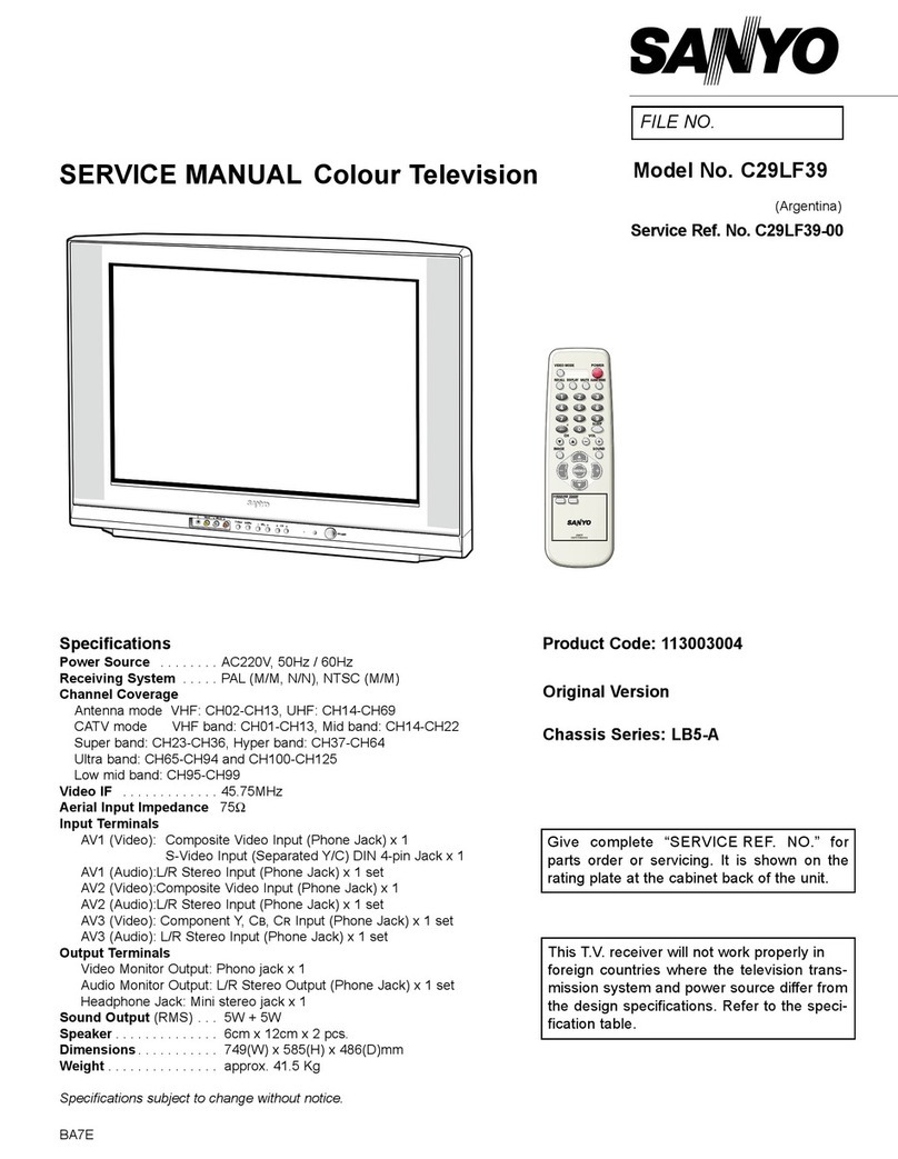 Sanyo C29LF39 User manual Sanyo C29LF39 User manual