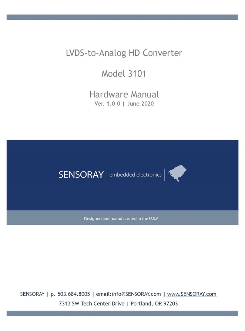 Sensoray 3101 Hardware manual