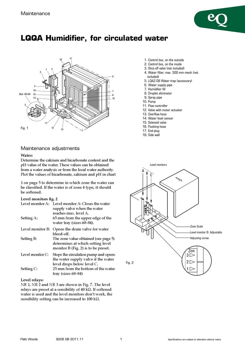 flakt woods LQQA maintenance