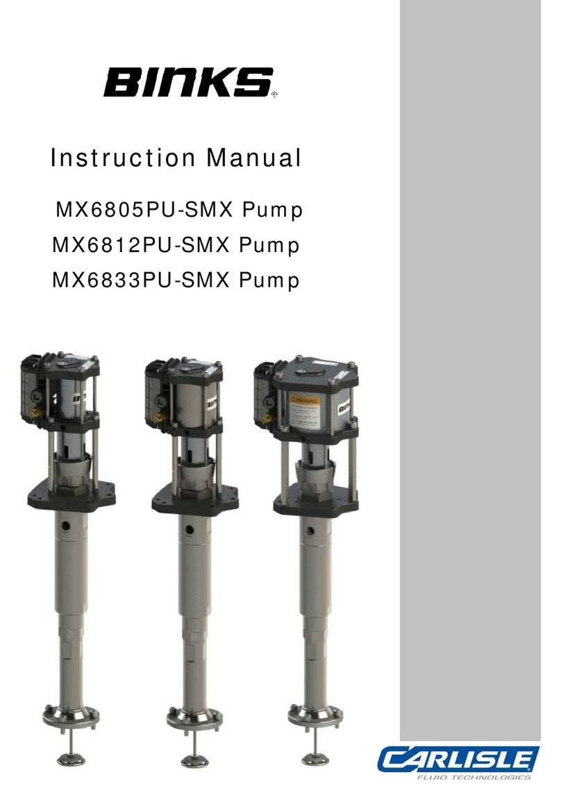Binks MX6805PU-SMX instruction manual