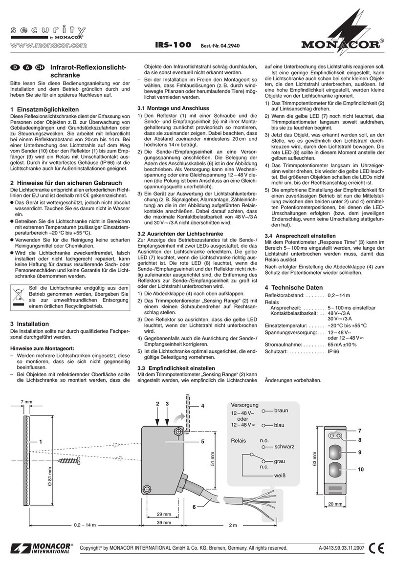 Monaco security IRS-100 instructions