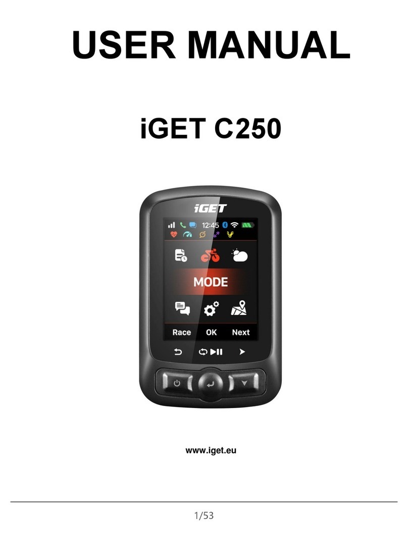 Iget C250 User manual