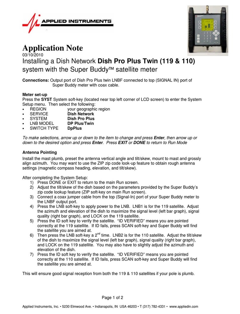 Applied Instruments DP Plus Installation and operating instructions