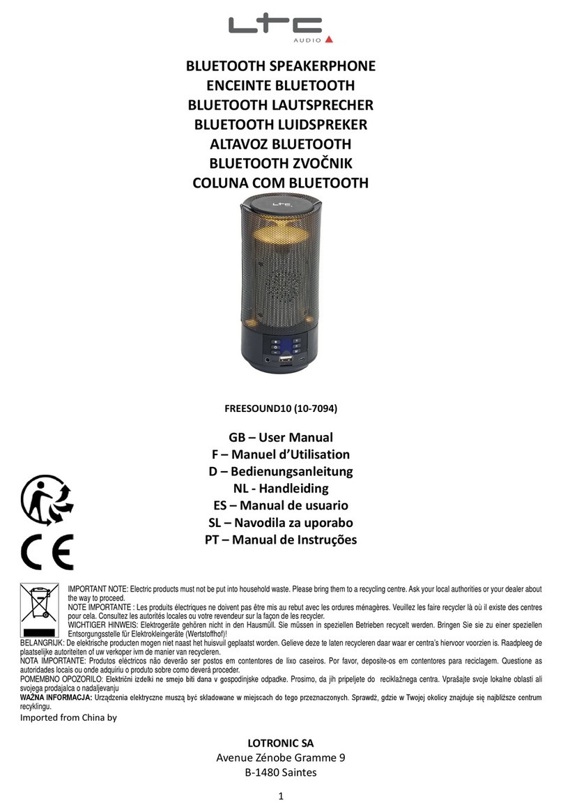 Ltc Audio FREESOUND10 user manual
