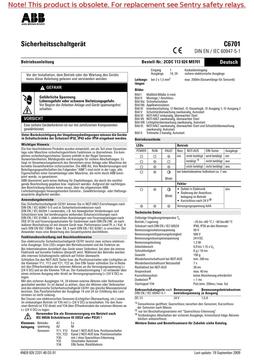 ABB C6701 User manual
