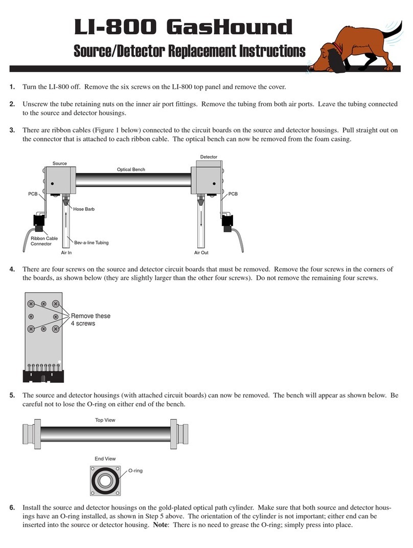 LI-COR LI-800 Replacement instructions LI-COR LI-800 Replacement instructions