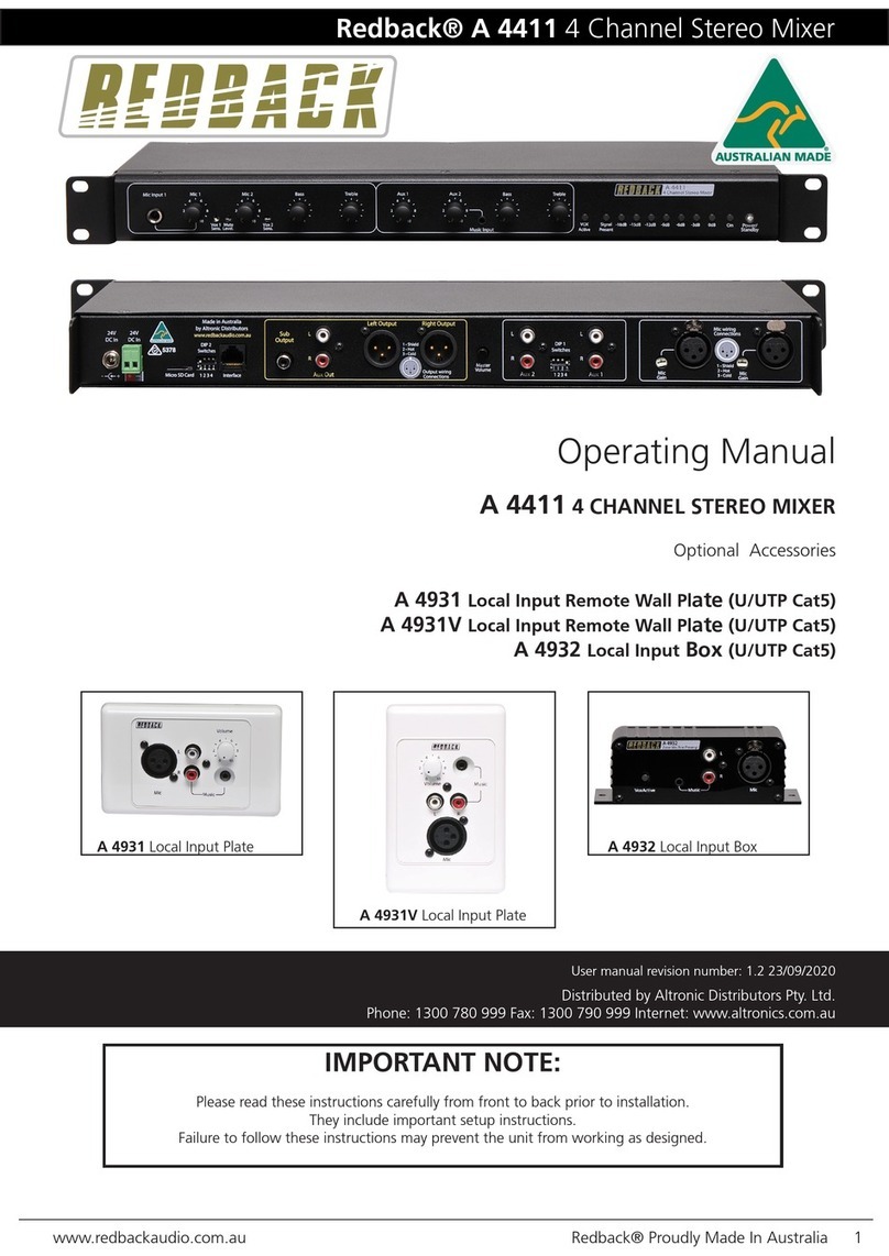 Redback A 4931 operating manual