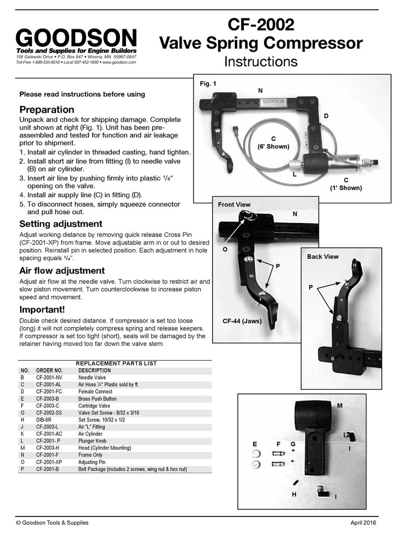 Goodson CF-2002 User manual