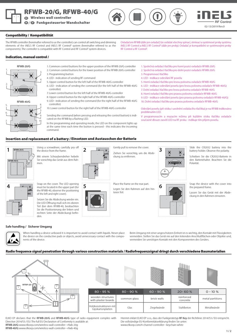 iNels RFWB-20/G User manual