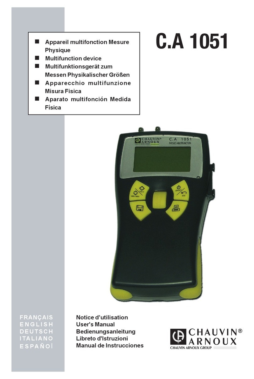 Chauvin Arnoux C.A 1051 user manual