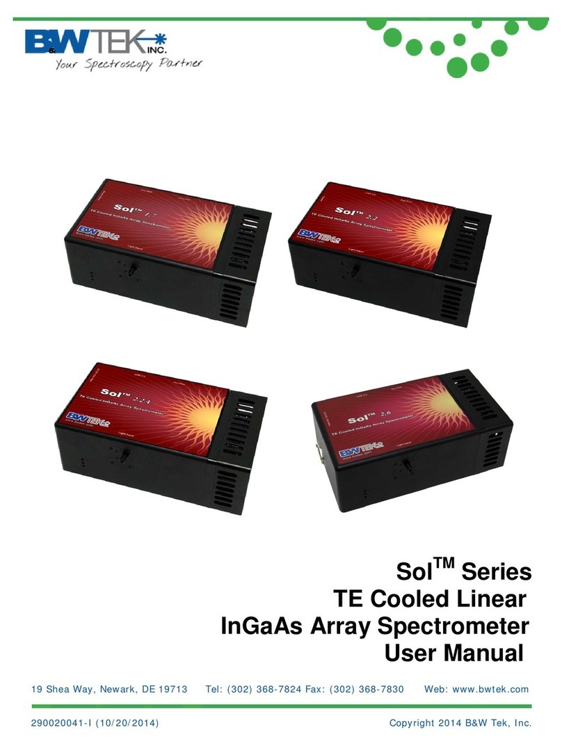 B&W Tek Sol Series User manual