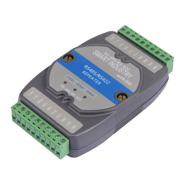Renkforce RS422 User manual