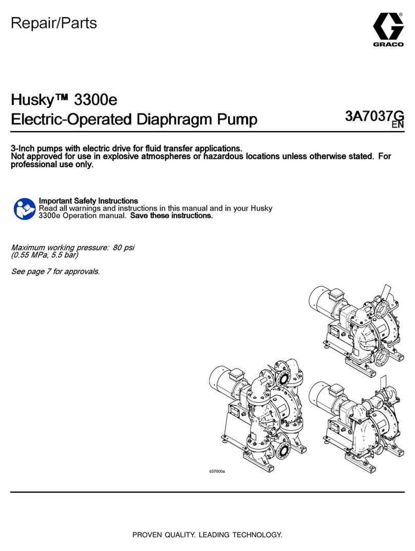 Graco Husky 3300e manual