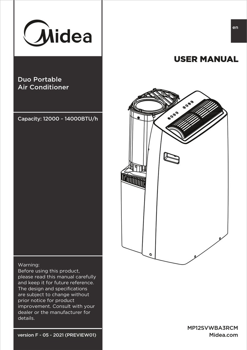 Midea MP12SVWBA3RCM User manual