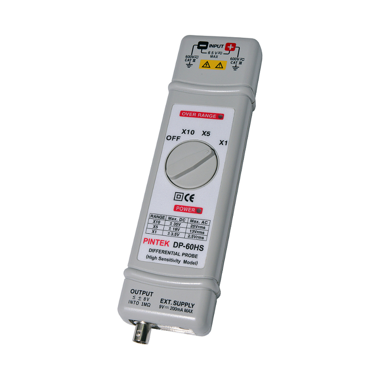 Pintek DP-60HS User manual Pintek DP-60HS User manual