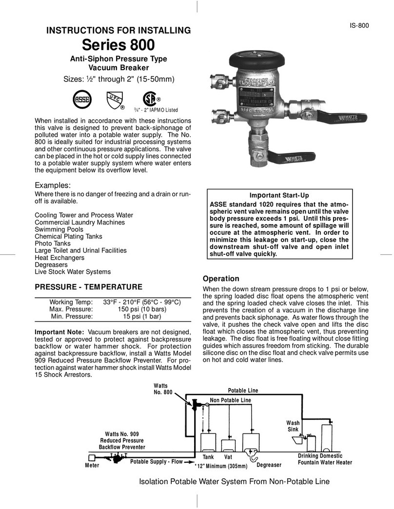 Watts 800 Series Instructions for installing