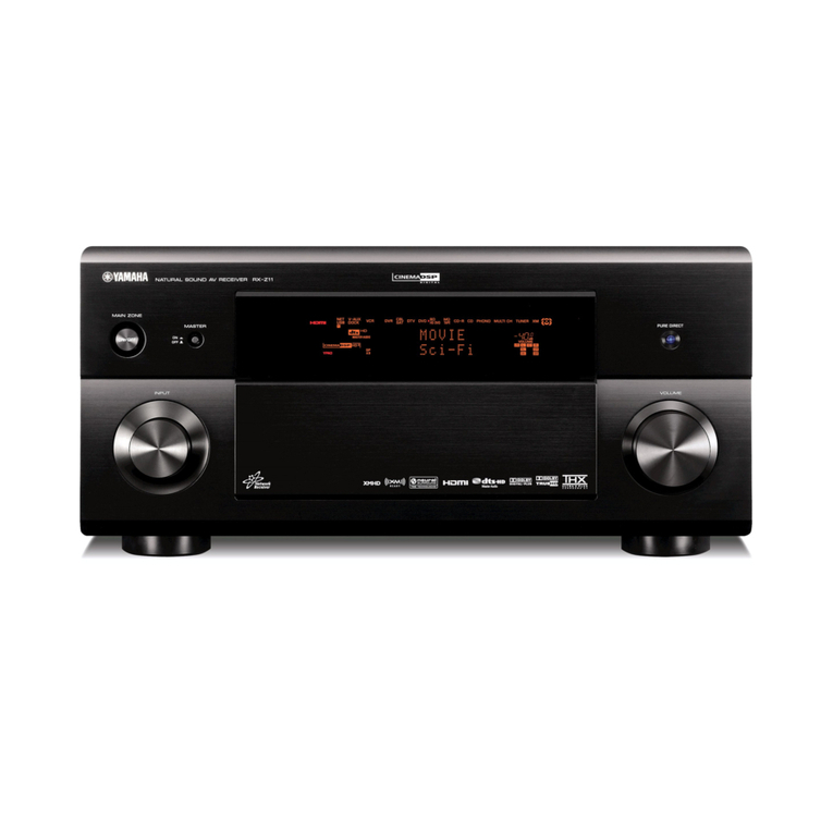 Yamaha RX-Z11 - AV Receiver Use and care manual Yamaha RX-Z11 - AV Receiver Use and care manual