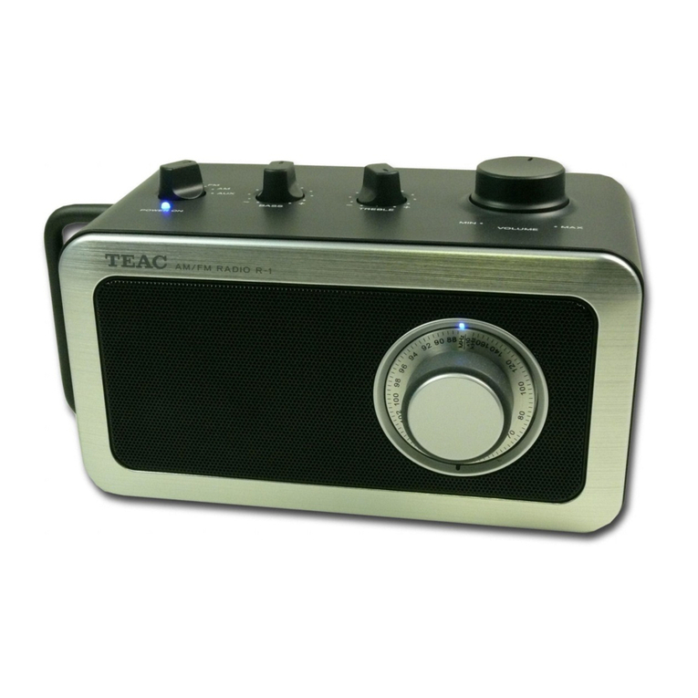 Teac R-1 Service manual