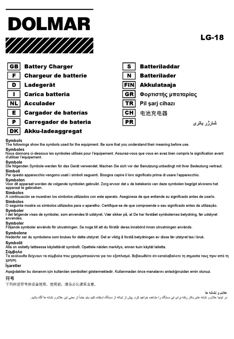 Dolmar LG-18 manual