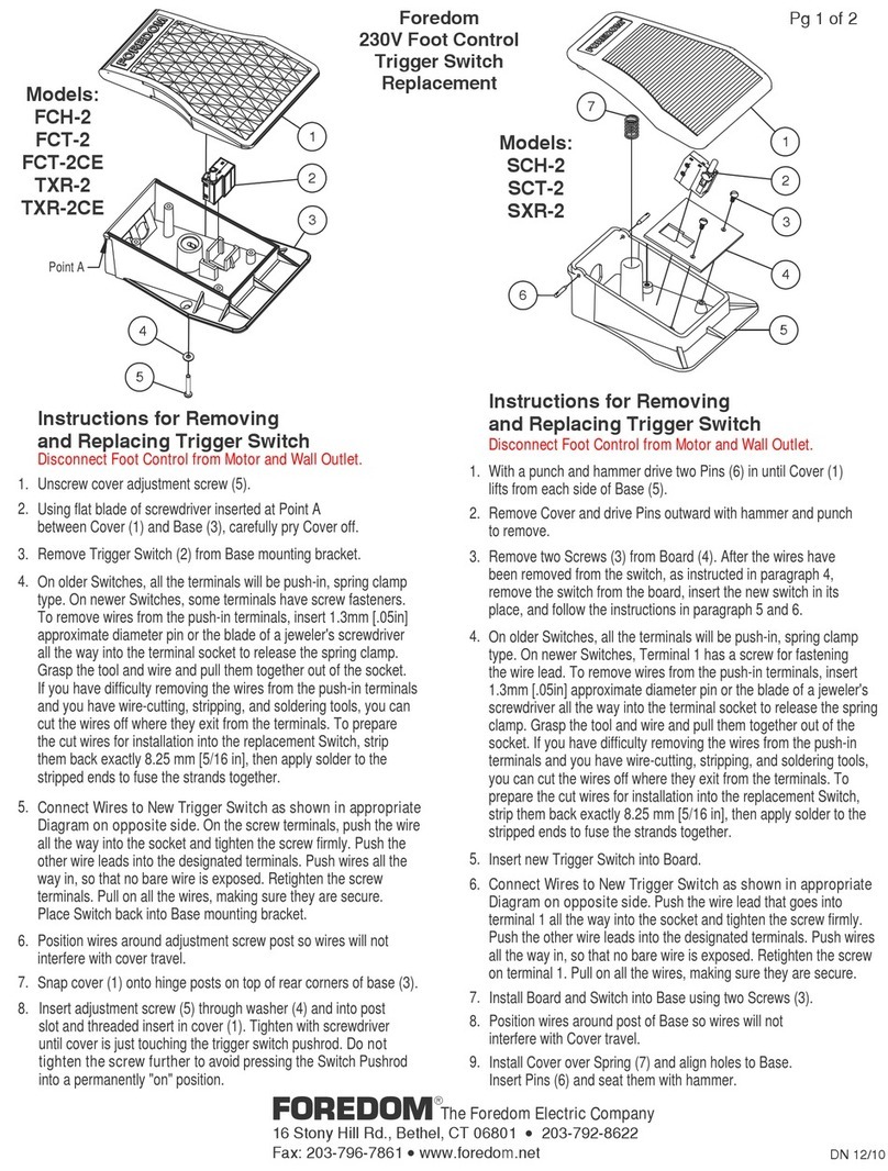 FOREDOM FCH−2 instructions