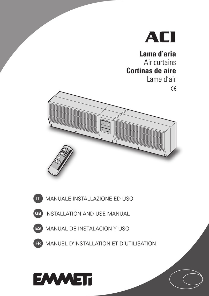 emmeti ACI Guide