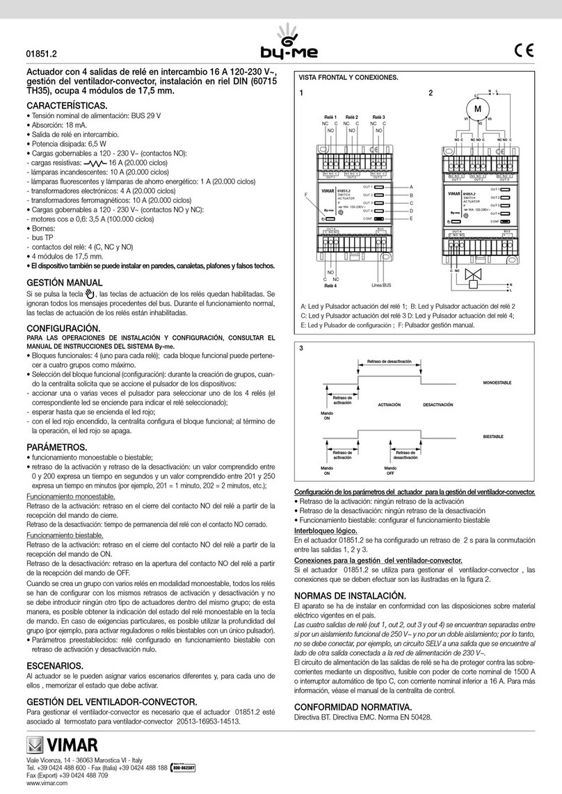 Vimar by-me 01851.2 User manual