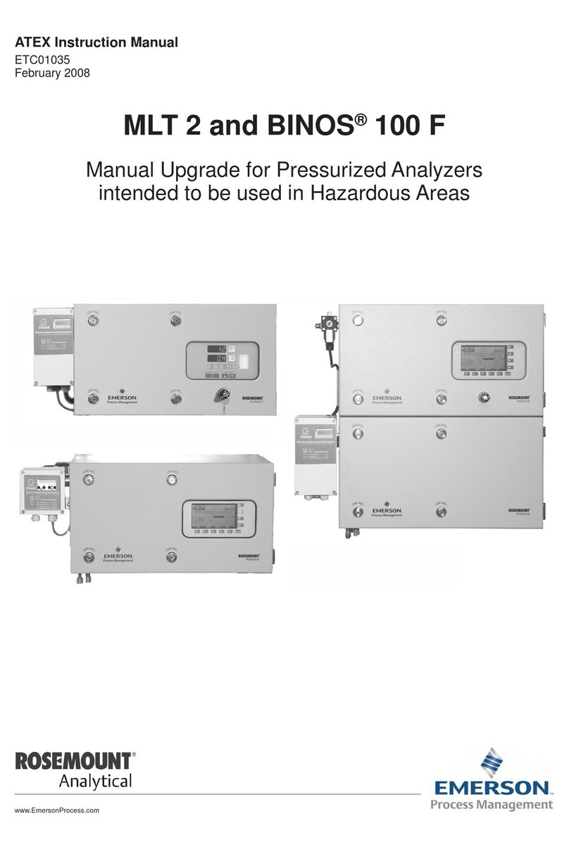 Emerson Rosemount  MLT 2 Upgrade manual