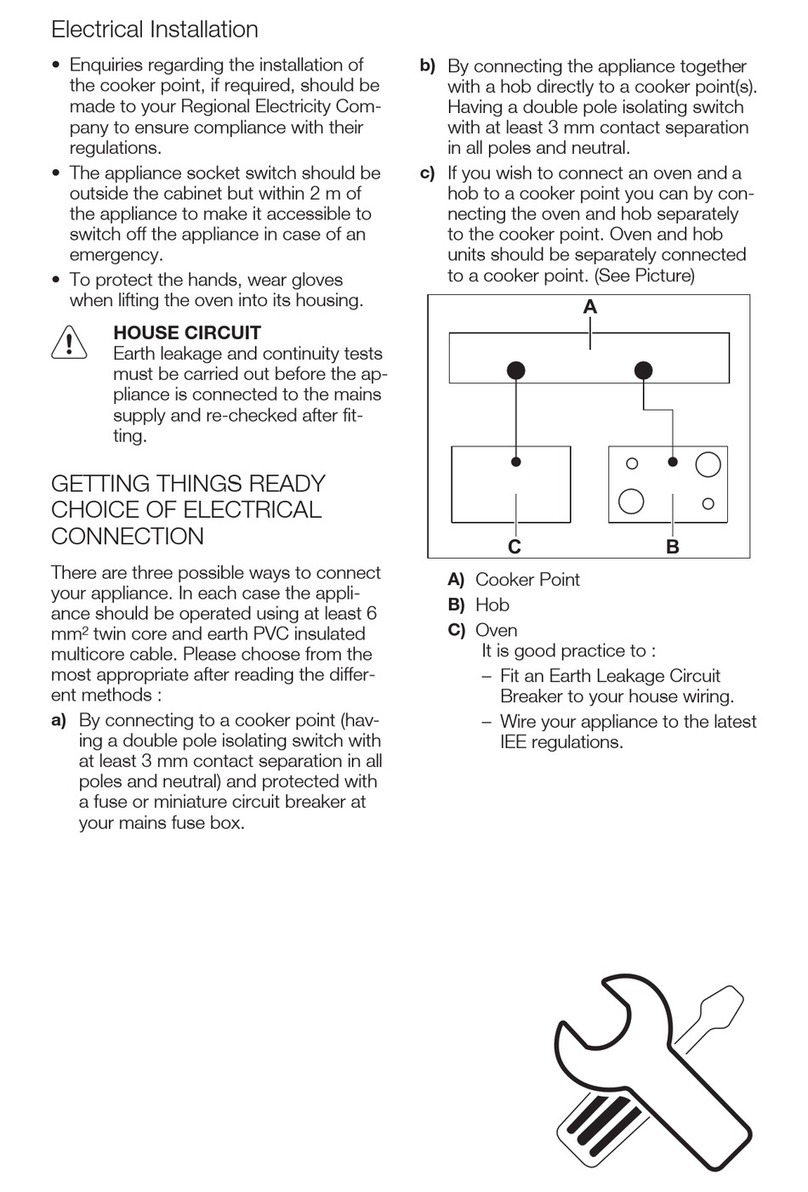 Lamona LAM4406 quick start guide Lamona LAM4406 quick start guide