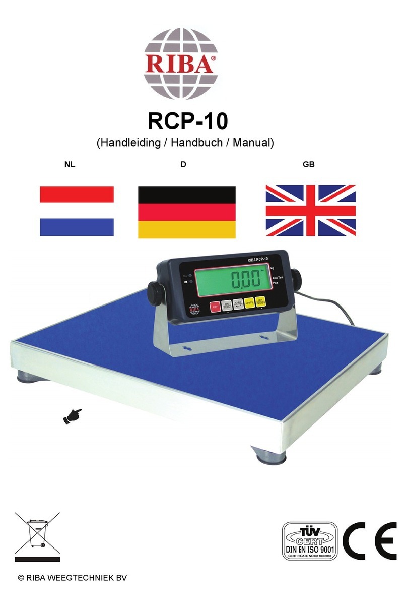 RIBA RCP-10 manual